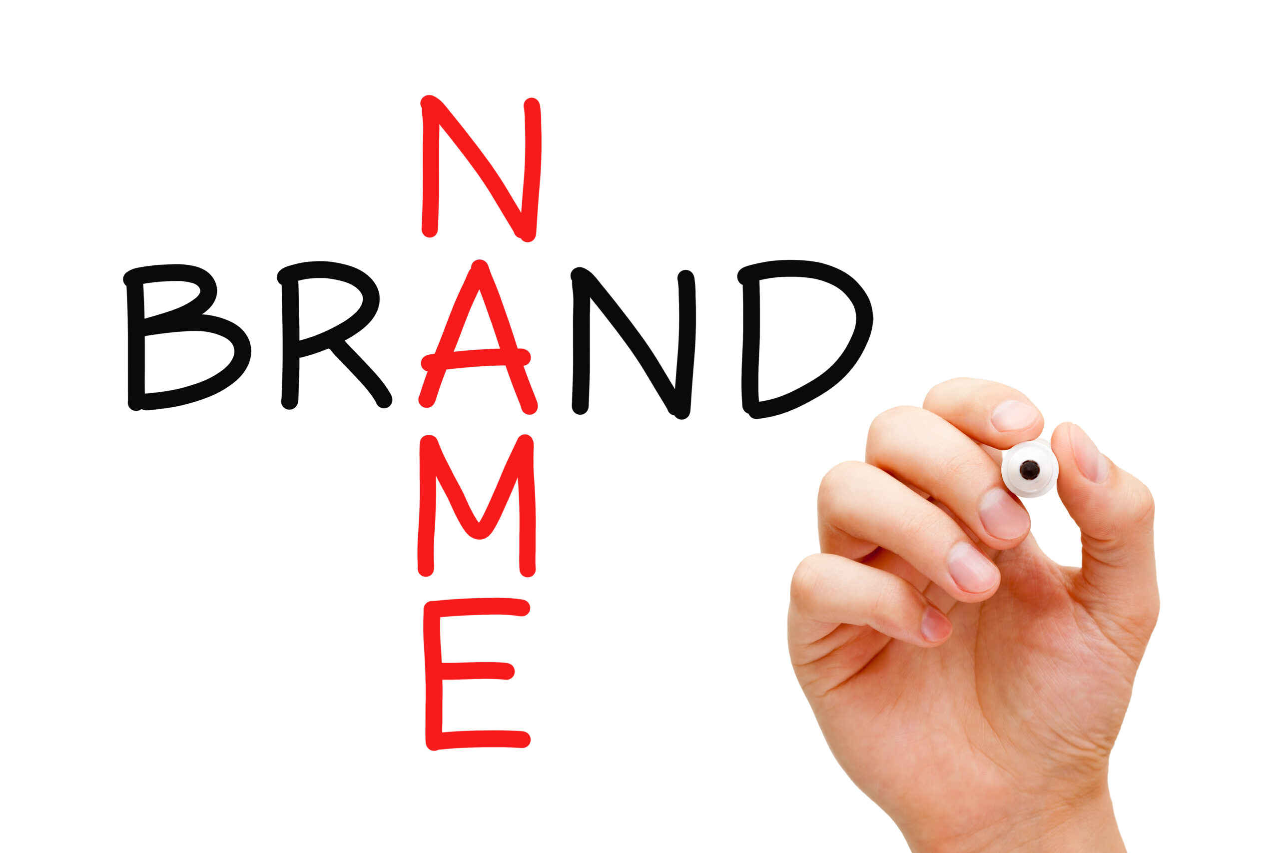 Blog-image-for-the-topic-The-science-behind-the-perfect-brand-name-scaled