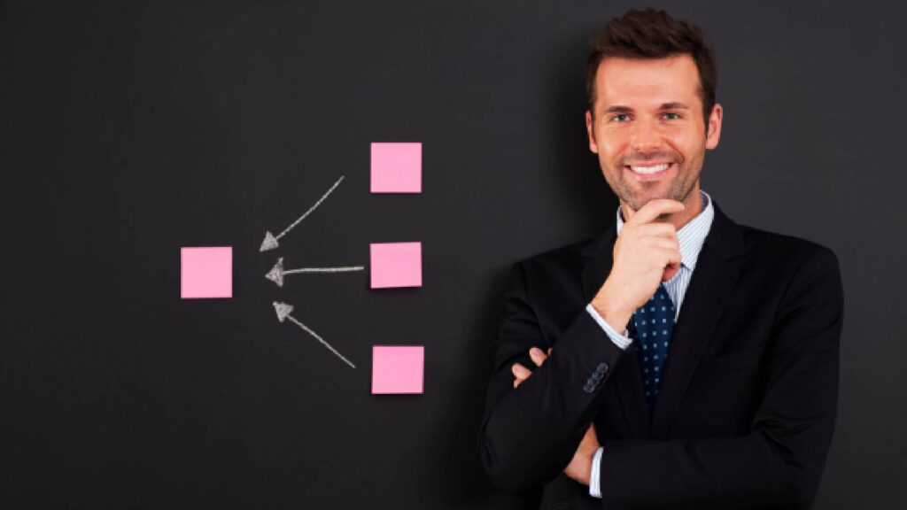 Business Model