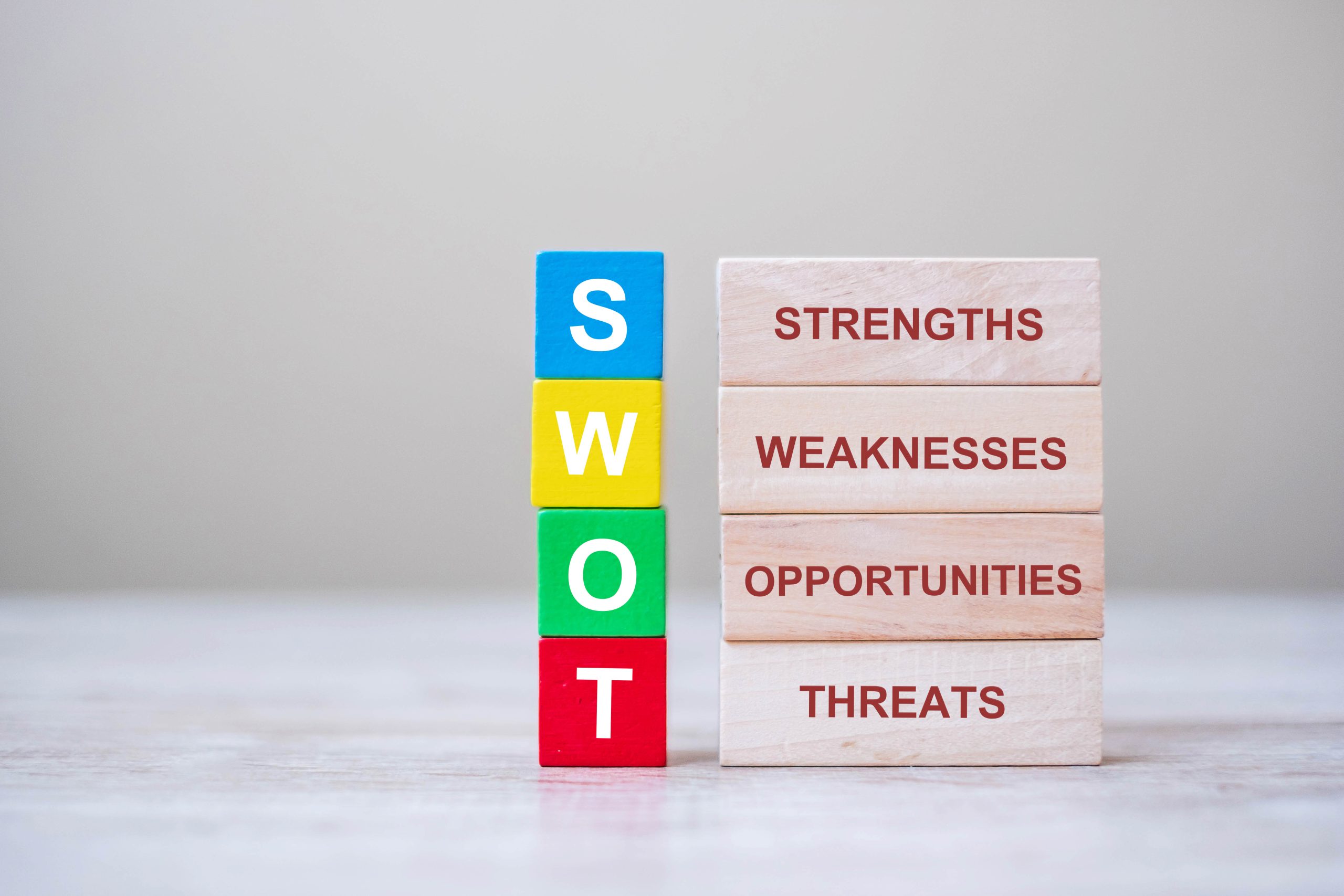 SWOT Analysis - Templates and Practical Examples