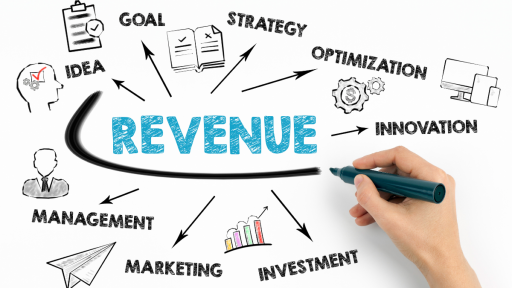 Revenue Cycle Management